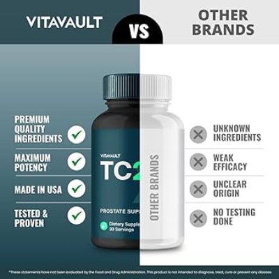 TC24 Total Control 24 capsule close-up for daily prostate support